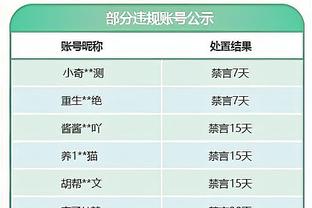 新利体育平台怎么样啊截图4